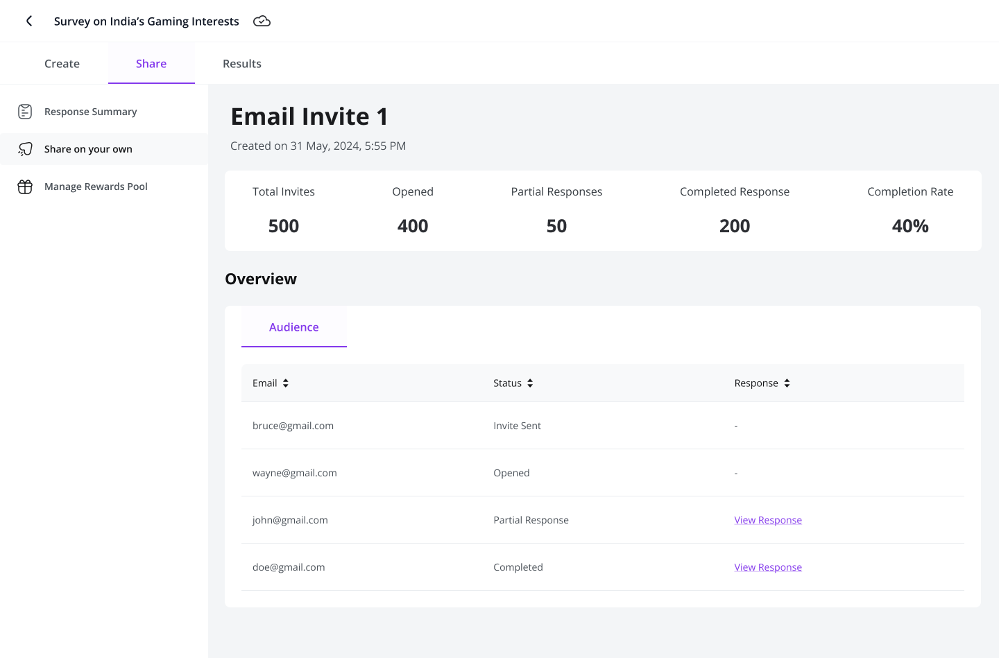 email-invite-stats