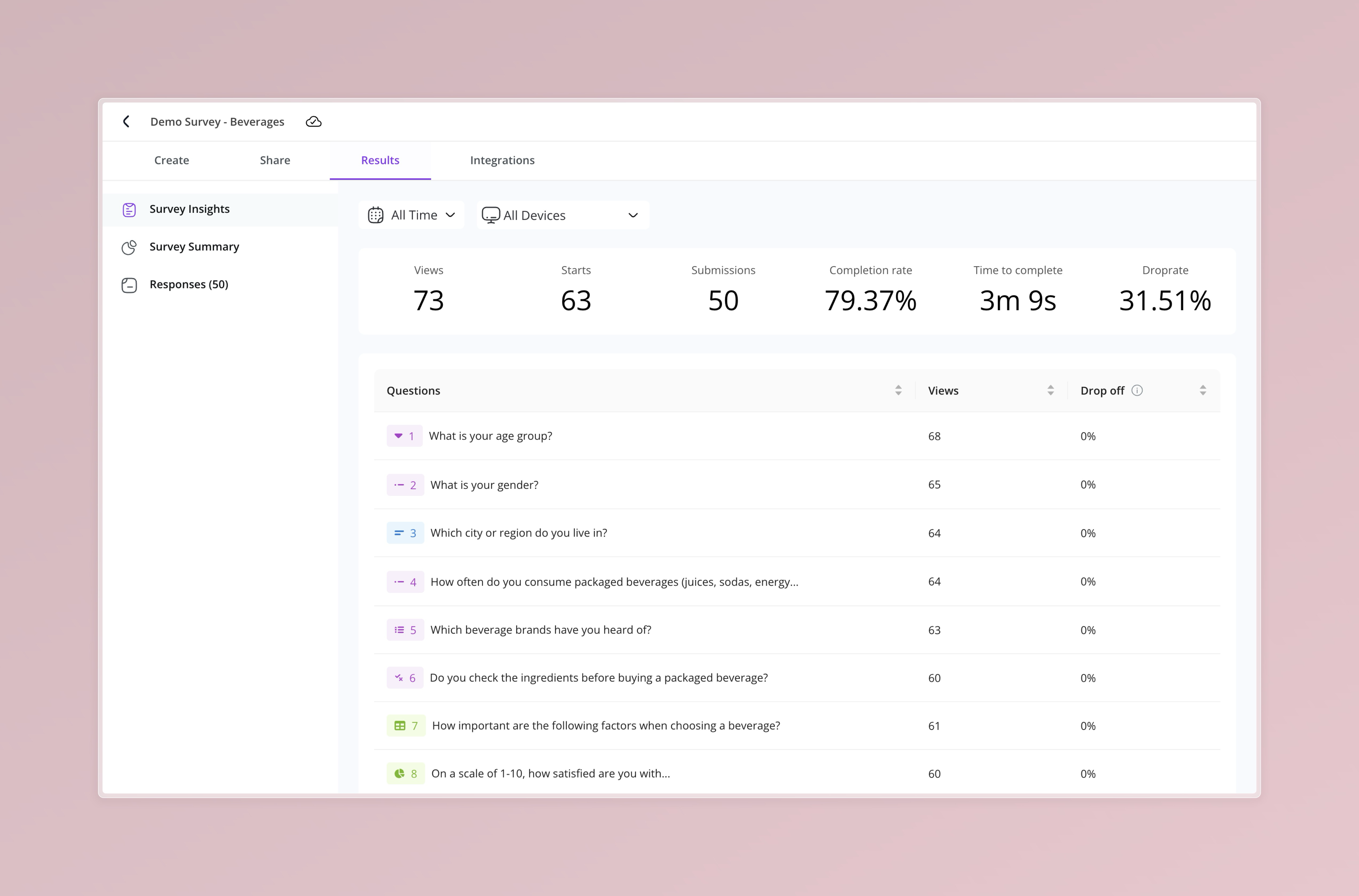 survey-insights-overview