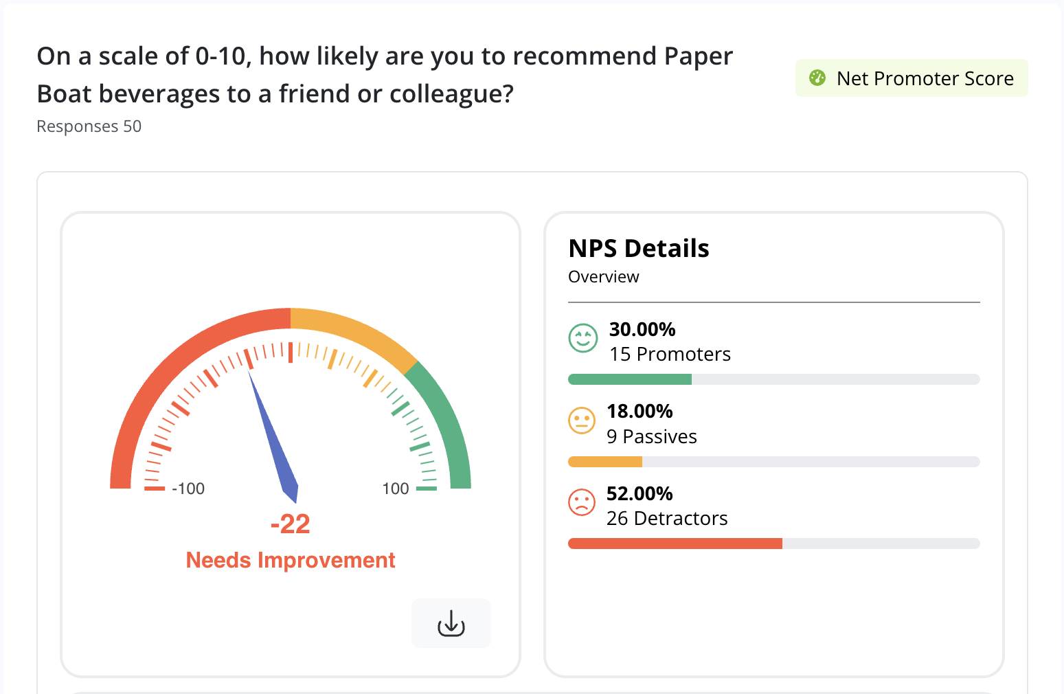 survey-summary-nps