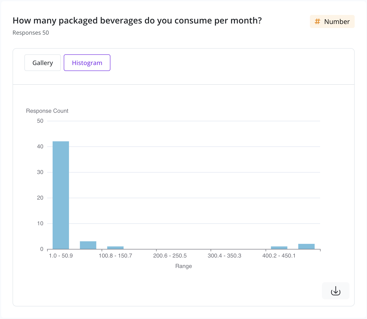 survey-summary-number