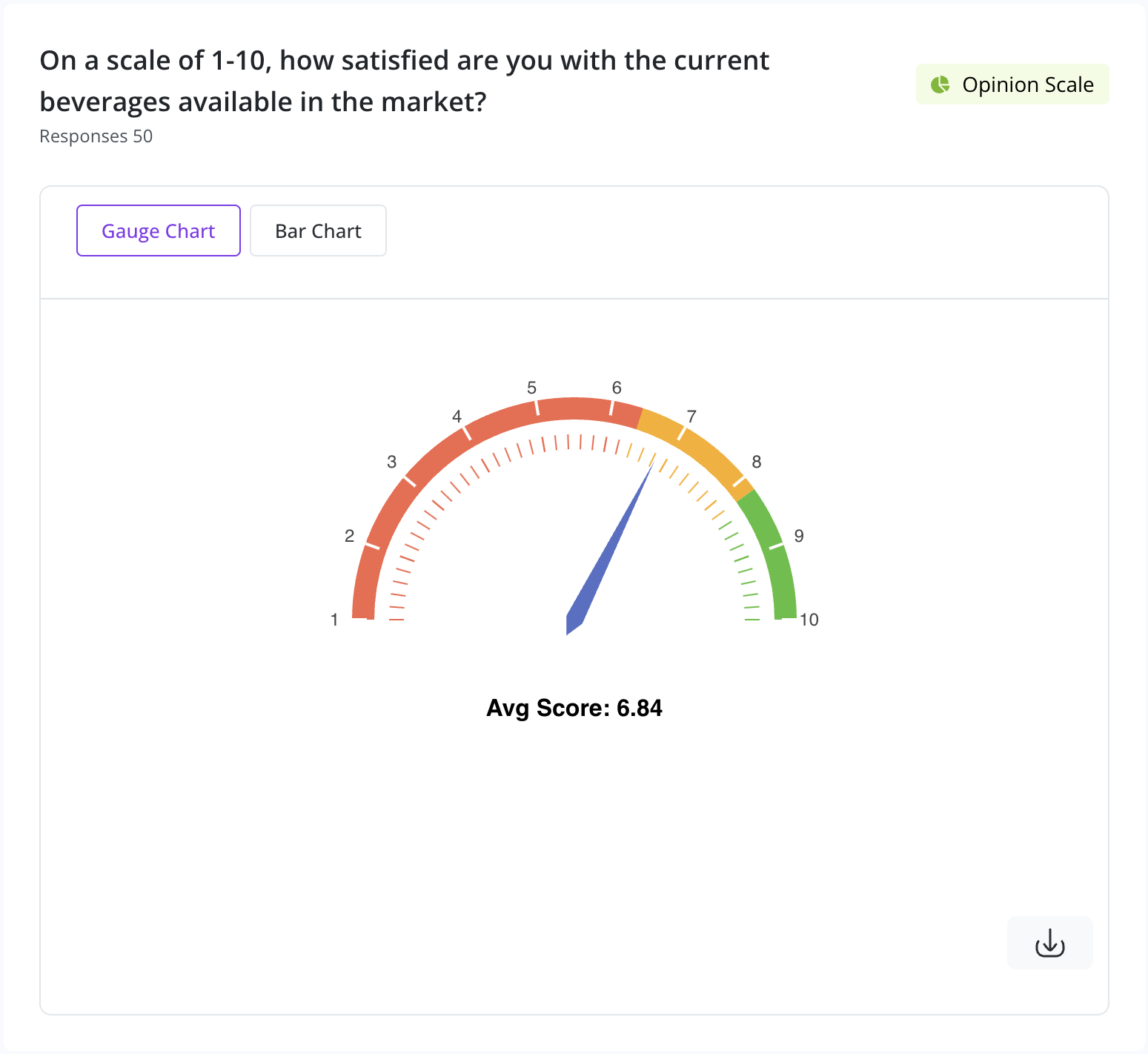 survey-summary-opinionscale